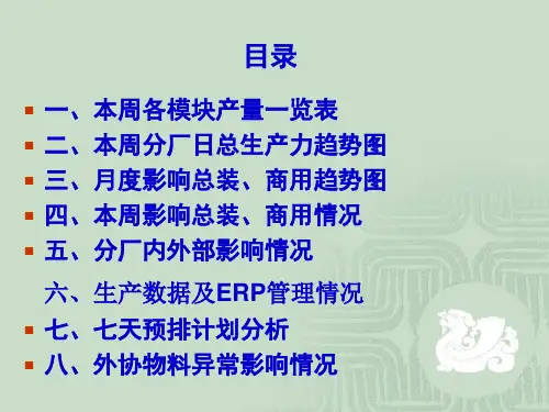 生产周报(7月第1周)ppt课件