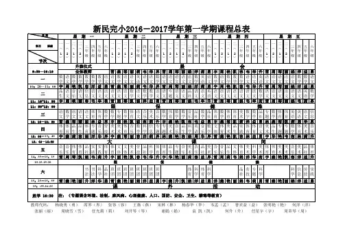 新民完小2016-2017第一学期总课程表