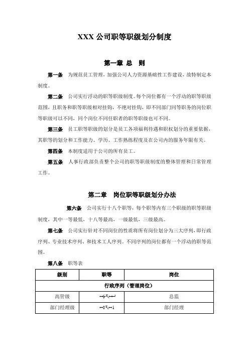 XXX公司职等职级划分制度