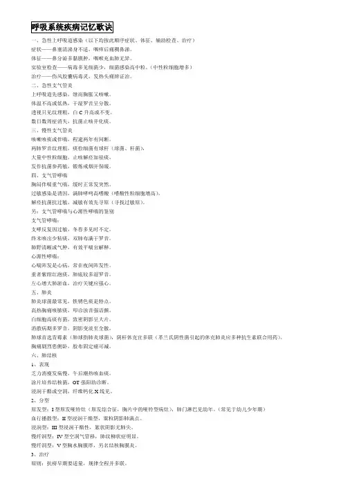 呼吸系统疾病 2