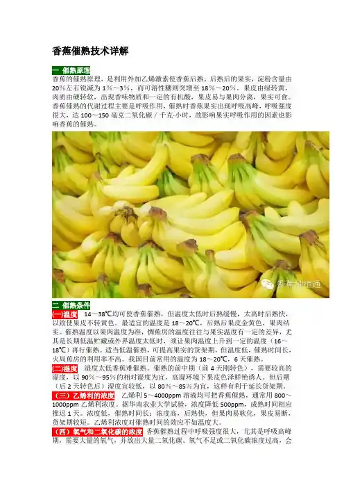 香蕉催熟技术详解