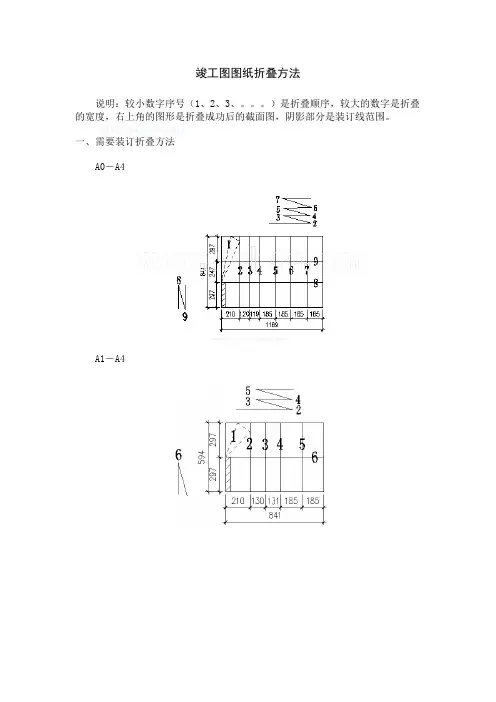 竣工图(图纸)折叠方法