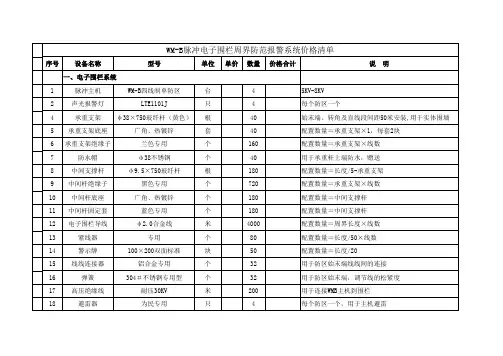 电子围栏产品配置及报价_清单