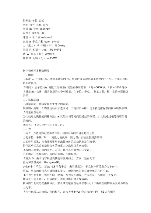 物理量 单位 公式 2