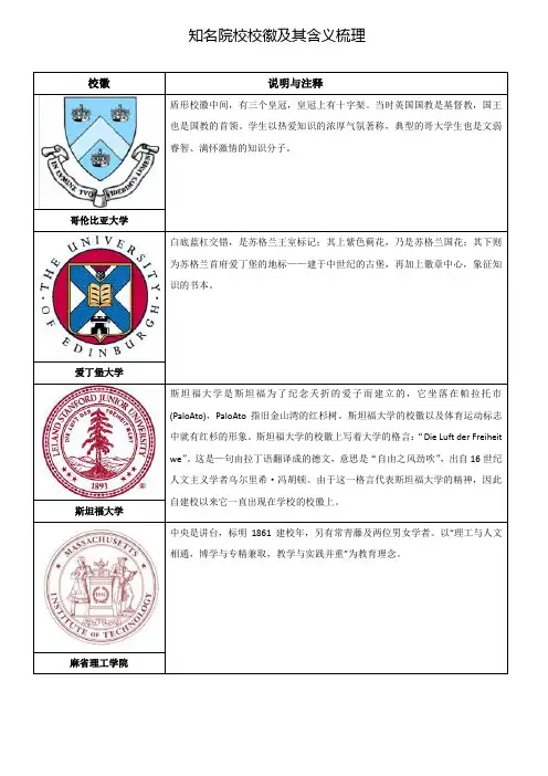 名校校徽及其含义