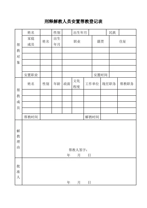 刑释解教人员安置帮教登记表