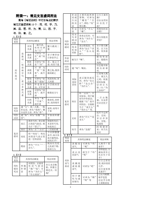 高考复习策略之常见文言虚词(含复音虚词)用法集锦