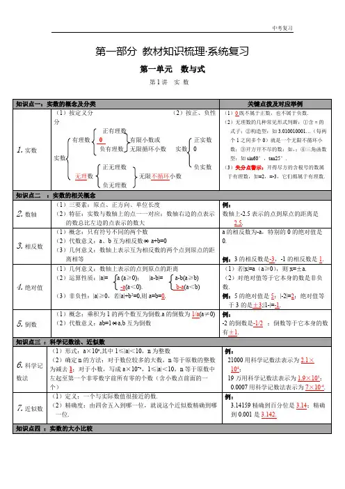 2020年春北师版九年级数学下册中考知识点梳理第1讲 实数