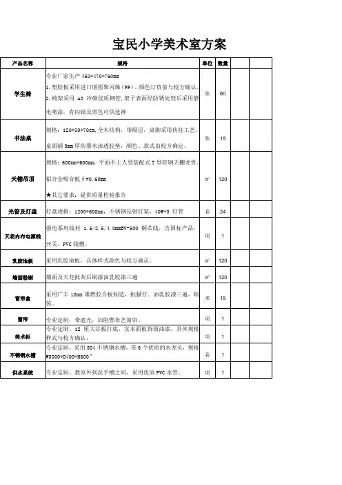 宝民小学美术室方案