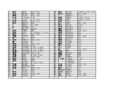 日本语文法电子版