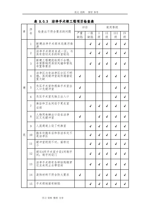 洁净手术室建筑技术设计规范方案GB50333_2013检测验收评分表格