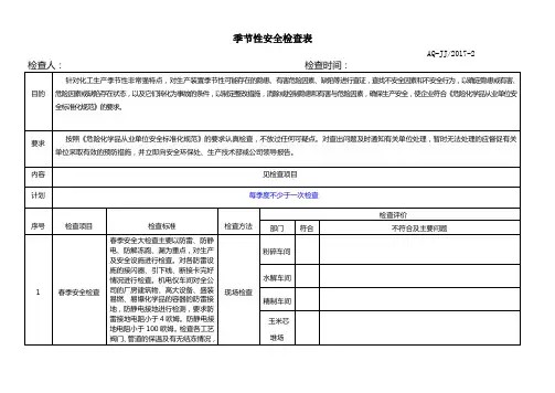 季节性安全检查表 2