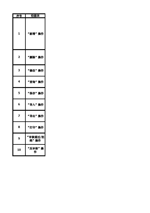 界面测试checklist