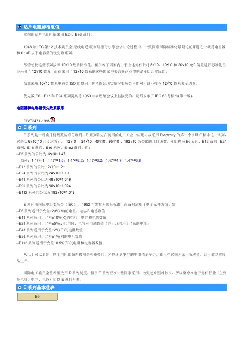 贴片电阻标准阻值