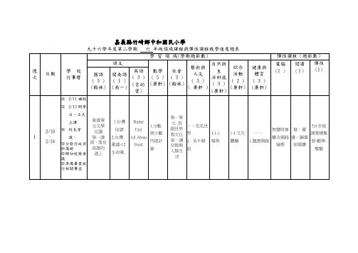 嘉义县竹崎乡中和国民小学