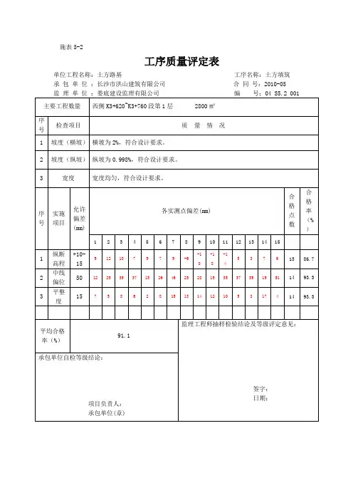 工序质量评定表