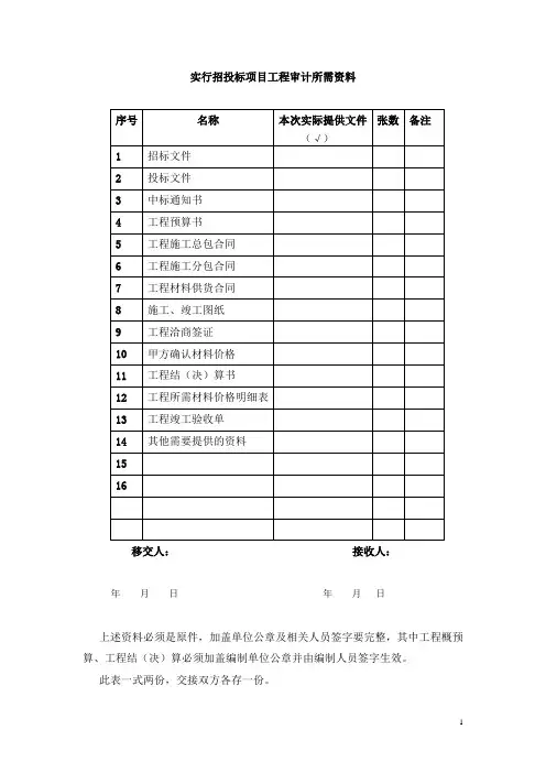 招投标审计需提供资料