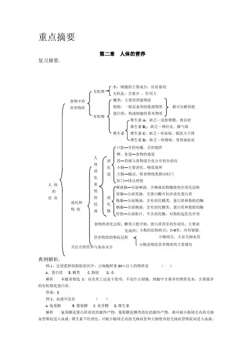 七年级下册生物第二章