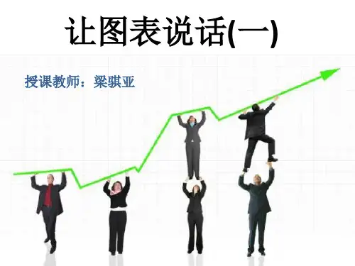 让图表说话(一)、