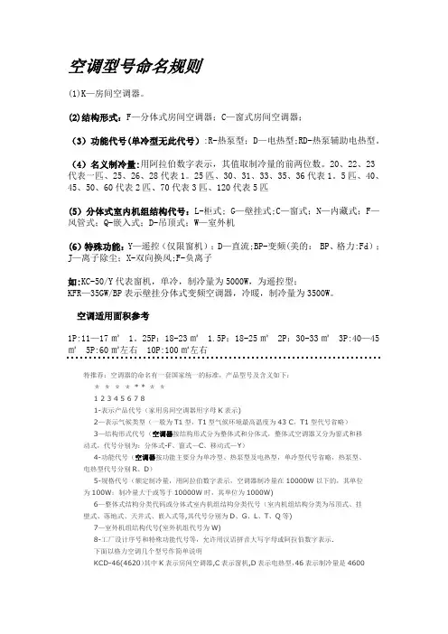 空调型号命名规则