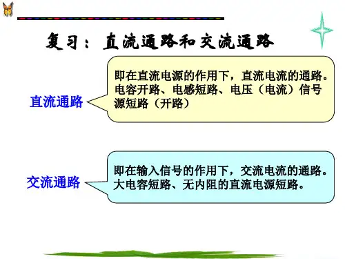 放大电路等效电路法