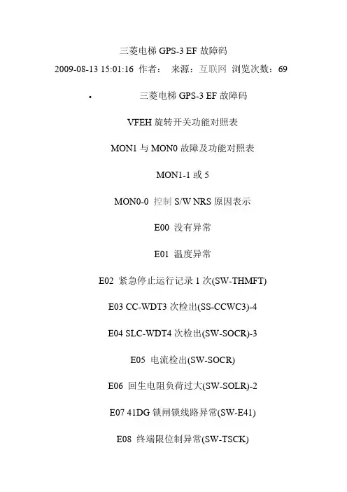 三菱故障代码