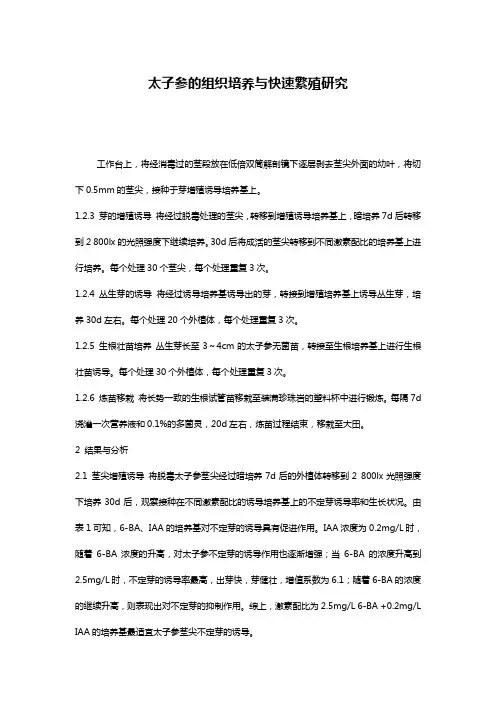 太子参的组织培养与快速繁殖研究
