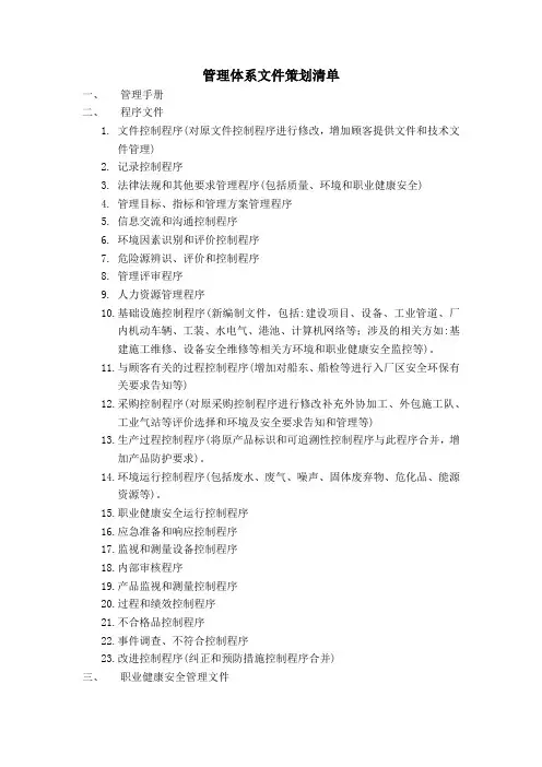 质量安全环境管理体系文件策划清单