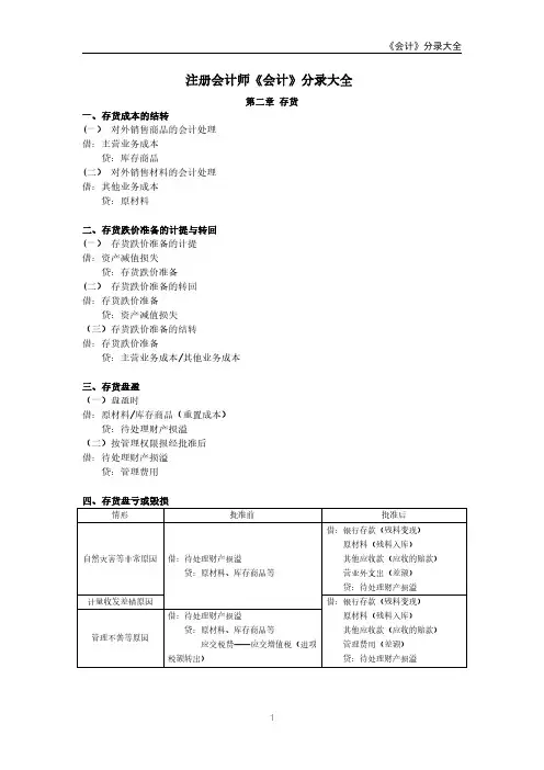 注册会计师《会计》分录大全