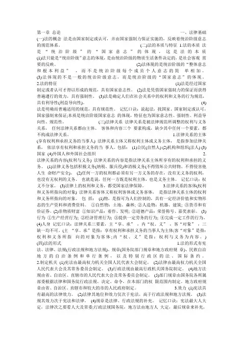 经济法基础