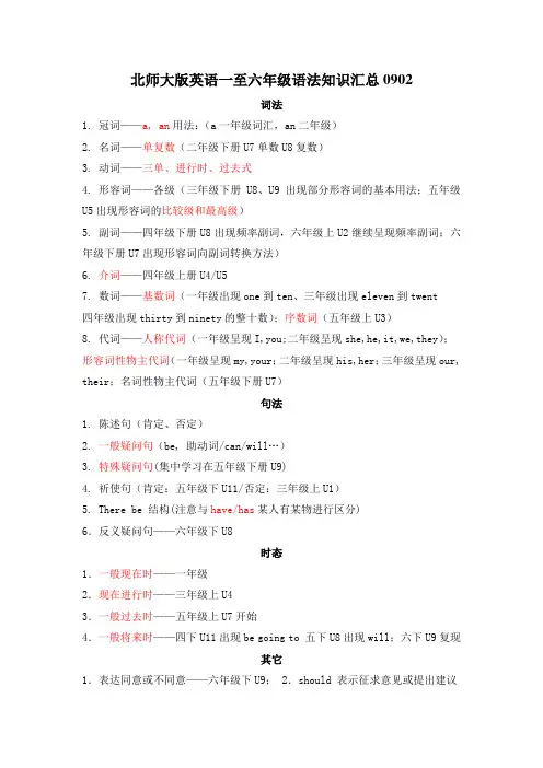 北师大版英语一至六年级语法知识汇总0902