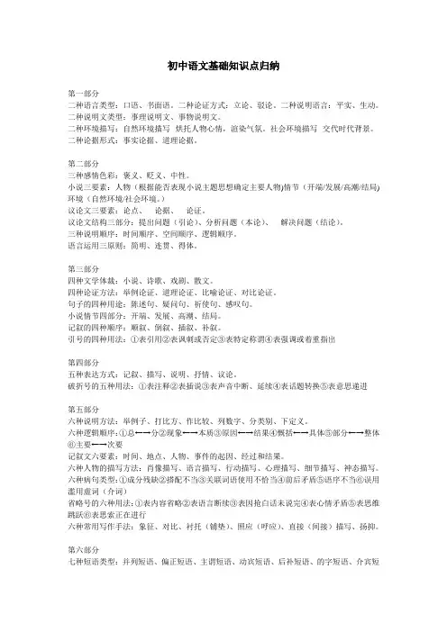 初中语文知识点总结