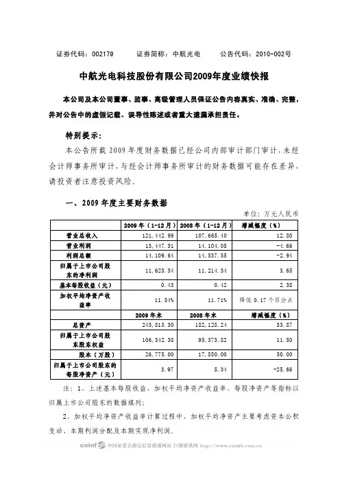 中航光电：2009年度业绩快报 2010-02-10