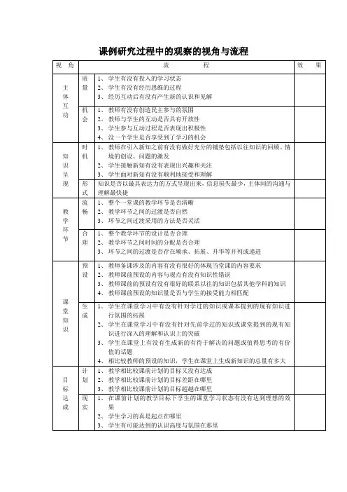 课例研究的基本步骤