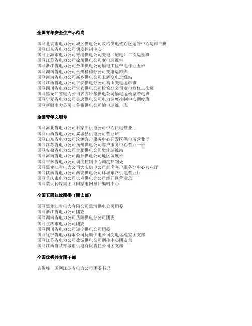 全国青年安全生产示范岗