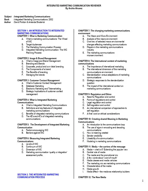INTEGRATED_MARKETING_COMMUNICATION_REVIEWER