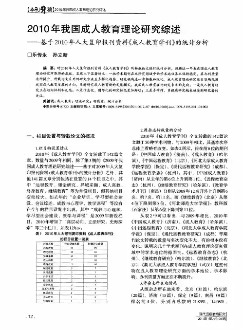 2010年我国成人教育理论研究综述——基于2010年人大复印报刊资料《成人教育学刊》的统计分析