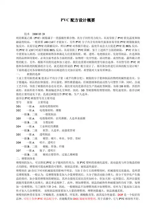 PVC配方设计