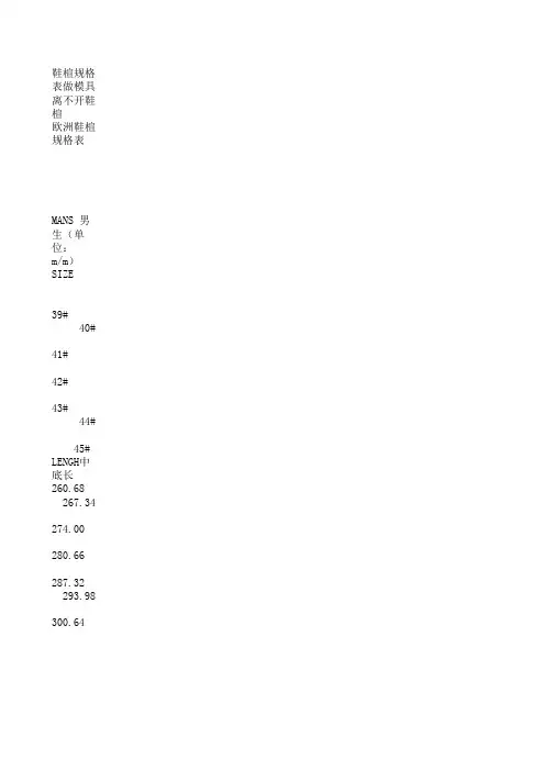 楦头规格表