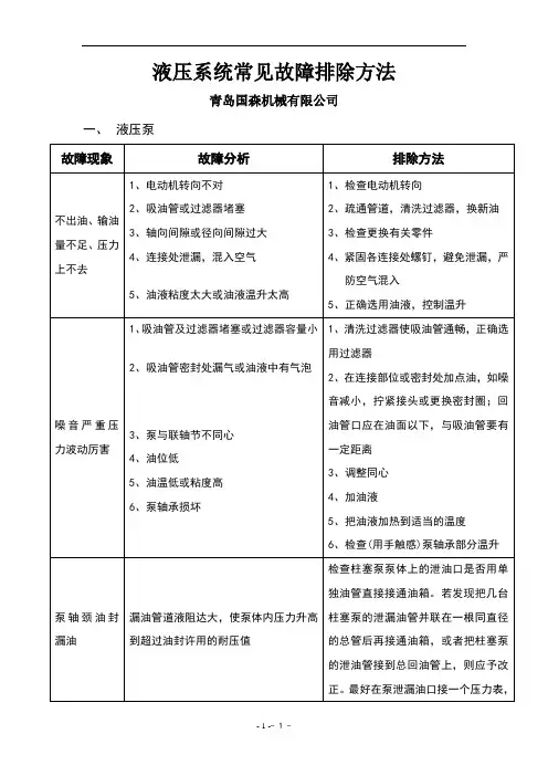 液压系统常见故障排除方法