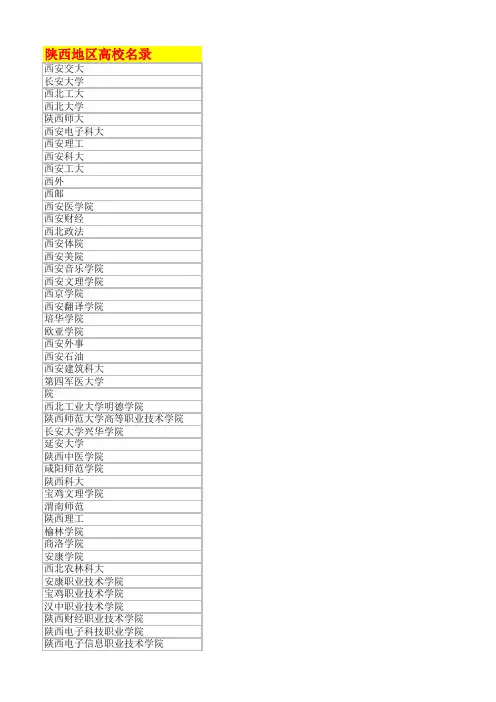 陕西省高校名录
