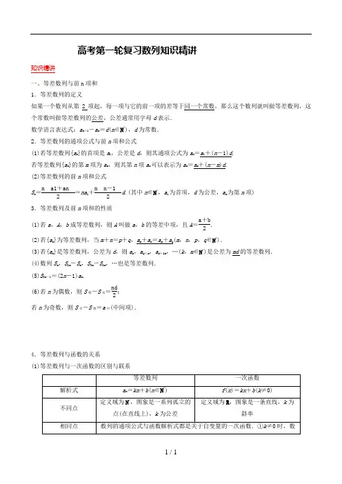 高考第一轮复习数列知识精讲知识点总结