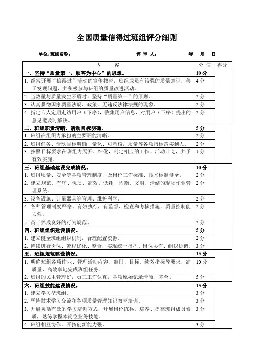 全国质量信得过班组评分细则