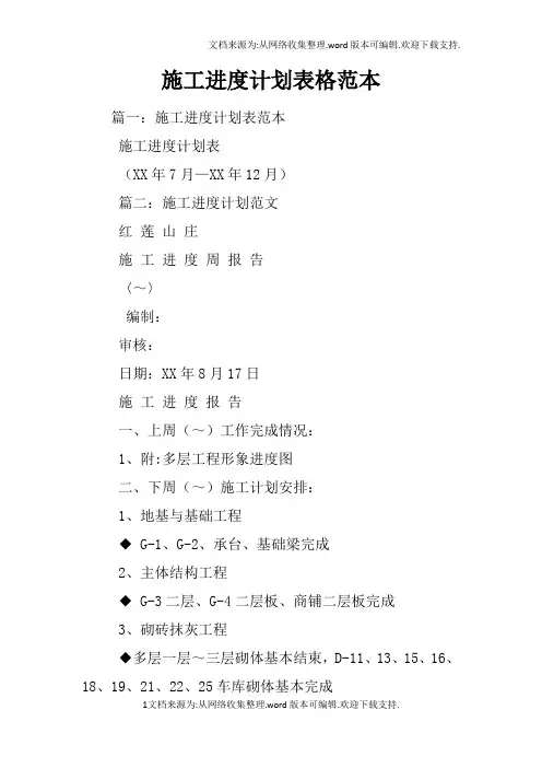 施工进度计划表格范本