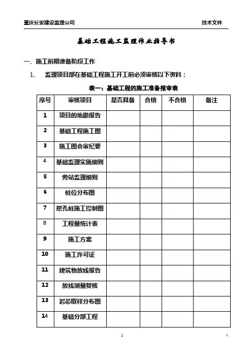 基础工程监理日志