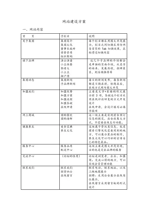 网站升级方案