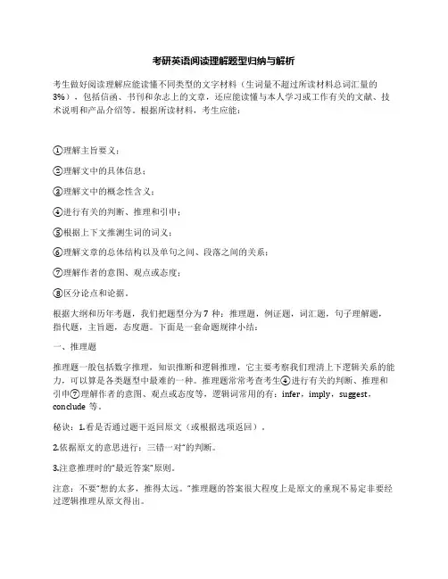 考研英语阅读理解题型归纳与解析