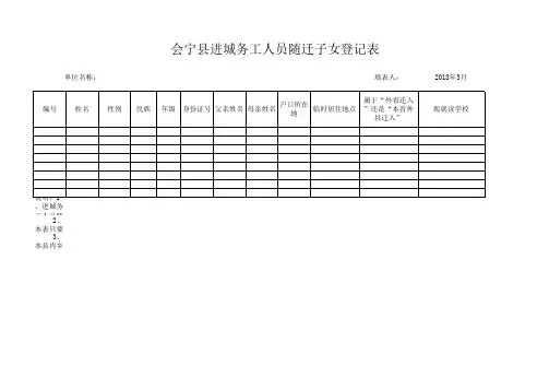 进城务工人员随迁子女登记表