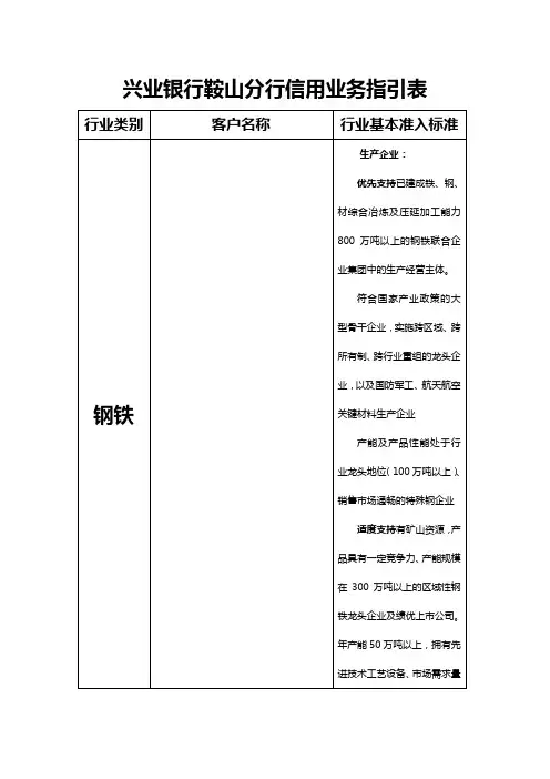 钢铁行业准入标准范文