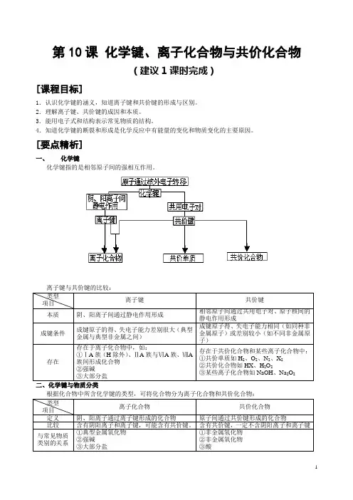 10化学键、离子化合物与共价化合物